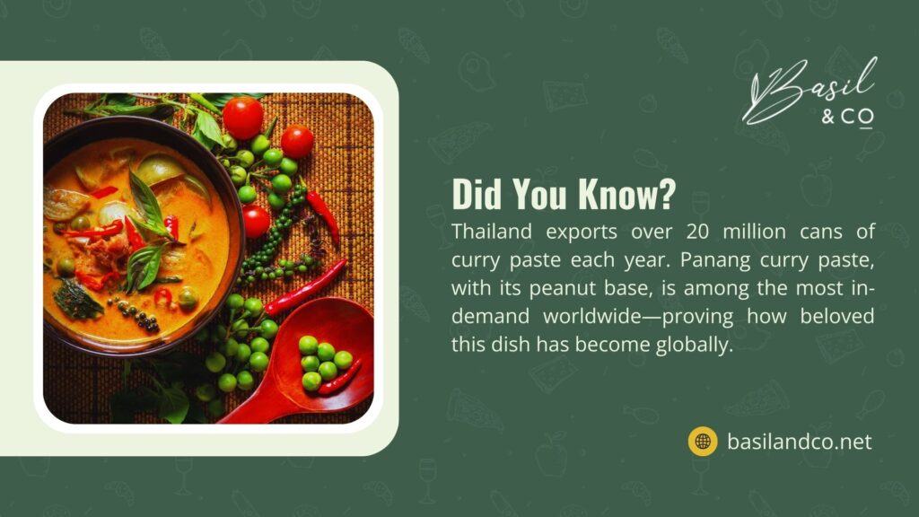 A bowl of Panang curry with peanuts and spices, noting Thailand's 20 million can curry paste export by Basil & Co.