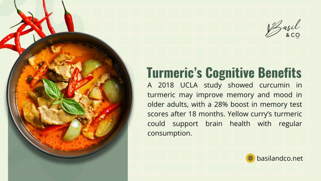 A bowl of Thai yellow curry with chicken, cucumbers, and chilies, garnished with basil, alongside text highlighting turmeric's cognitive benefits from a 2018 UCLA study on memory and mood improvement.